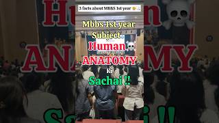 NEET nikal ke MBBS 1st year mai jaa rhe  👩‍⚕️📚🩺 neet medicalstudent mbbsdiaries aiimsvlog [upl. by Yeslah]