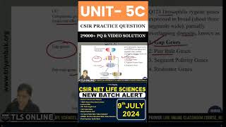 CSIR Practice Question  Unit 5  Topic C Morphogenesis and organogenesis in animals [upl. by Sualkcin]