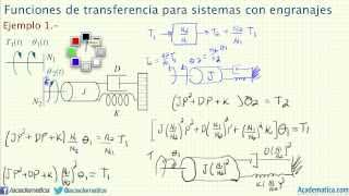 Sistemas con Engranajes  Ejemplo 1 [upl. by Ateuqal]