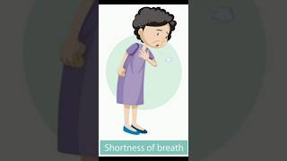 Dyspnea yt shortsmedicalLungsHeartbreathe breathing [upl. by Yllaw]