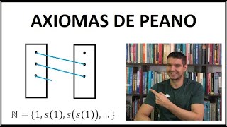 ANÁLISE REAL  1  01  Axiomas de Peano 13 [upl. by Borlase]