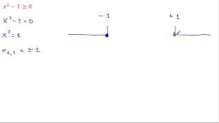 Disequazioni di secondo grado x²1 ≥ 0 [upl. by Atiuqel735]