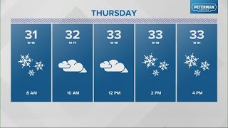 Live Doppler 13 Weather Forecast  11 pm update Nov 20 2024 [upl. by Aistek]