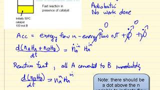 Energy Balance on a Semibatch Reactor [upl. by Ayalat303]