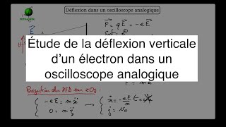 Mécanique  déflexion dun électron dans un oscilloscope analogique [upl. by Carrington569]