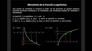 Monotonía de la Función Logarítmica [upl. by Verger282]