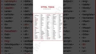 Learn all HTML tags in details html5css3 learnhtml5andcss3 shorts shortsfeed webdesign coding [upl. by Eetak612]