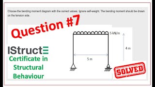 IStructE Structural Behaviour Certificate Course  Question 7 [upl. by Coady]