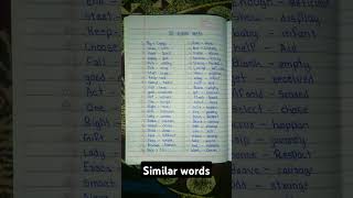 50 similar words in english synonym wordsenglishgrammarsimilarwords [upl. by Vaasta]