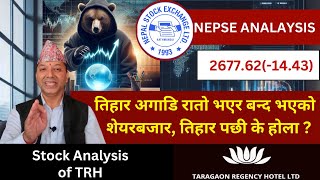 NEPSE Technical AnalysisNEPSE UpdateNEPSE Chart AnalysisTRH Analysis Raju Paudel [upl. by Ahsat]