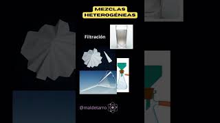 MÉTODOS PARA SEPARAR LOS COMPONENTES DE UNA MEZCLA shortvideo shortsfeed shorts chemistry [upl. by Gough135]