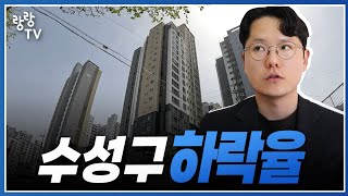 대구 수성구 아파트 하락율 생각보다 심각하네요 🤔 [upl. by Barboza430]