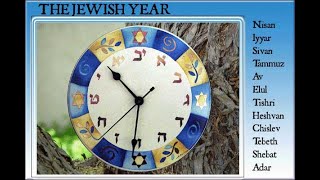 What Does the Bible say About the Hebrew Calendar Podcast [upl. by Karen]