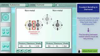 GCSE Chemistry Revision  Structure and Bonding  Giant Covalent Structures  Diamond Lattice [upl. by Irrahs]