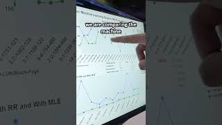 Take a look at our cuttingedge features of Microchips PCIe Gen5 SSD Controller machinelearning [upl. by Ysset]