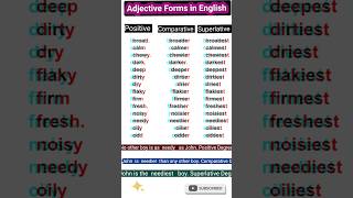 Adjective Forms in English l Positive l Comparative l Superlative pwcaxiomedutech shorts [upl. by Ardnusal910]