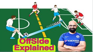 Offside Rule in Football  Explained in Hindi  Conditions Examples Exceptions [upl. by Kele]