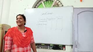 Class X Chemistry Acid base and salt Physics by Madam Ansari is live [upl. by Llennyl]