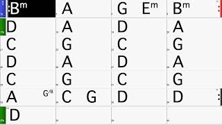 Comfortably Numb Backing Track  Chord Training [upl. by Audra]