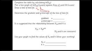 AQA A2 Physics Unit 4a SHM Lesson 10 Damping Investigation [upl. by Maynard945]