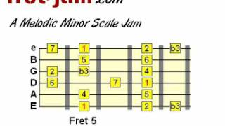 Melodic Minor Scale Backing Track  A Minor Jam [upl. by Grantley793]