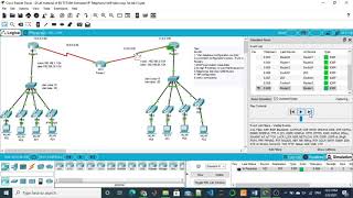 Configuring VoIP lab in Packet Tracer  Configuring DialPeers  Hafiz M Attaullah [upl. by Freeborn]