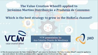 VCW Strategy How to Grow in the HoReCa Channel [upl. by Ellehciram589]