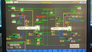 Invensys DCS TG area  OWS of 500 MW plant [upl. by Aidua730]