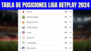 🔵🔥 TABLA de POSICIONES LIGA BETPLAY 2024  Liga Betplay Apertura Fecha 14 [upl. by Lakym]