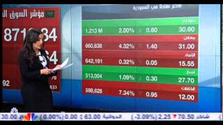 CNBC ARABIYA 01 مختارات [upl. by Ehttam489]