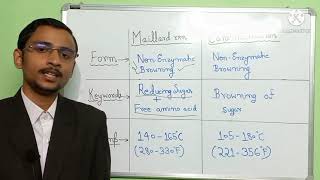 Difference between Maillard reaction and Caramelization in Hinglish [upl. by Ahselat]