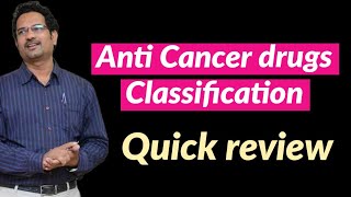 Anti Cancer agents  A quick review of Cytotoxic drugs Classification [upl. by Gobert884]