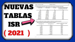 Tablas ISR 2021 Tarifa aplicable a pagos provisionales Mensuales  Bimestrales Definitivos y Anuales [upl. by Fugazy]