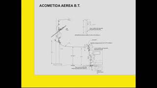 Acometidas eléctricas e instalaciones de medidores en baja tensión [upl. by Liebowitz]