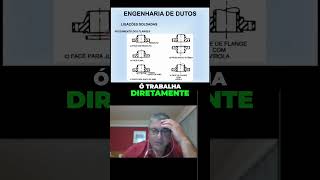 Entenda as Juntas Metálicas Foliadas e Neometálicas [upl. by Aicirpac]