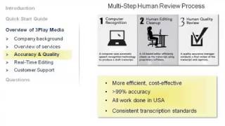 How to Use Interactive Transcripts for Video Accessibility 3Play Media Webinar [upl. by Rotceh]