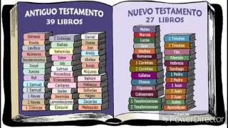 De que trata cada libro de la Biblia [upl. by Ayhtin]