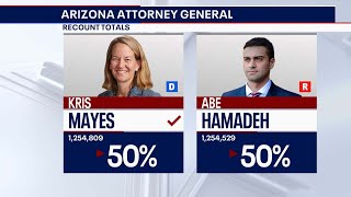 Kris Mayes beats Abe Hamadeh for Arizona attorney general after recount [upl. by Haidadej]