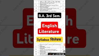 ba 3rd semester english syllabus  English Literature  BA 2nd year 3rd semester  New Syllabus 2024 [upl. by Michail377]