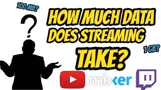 HOW MUCH DATA DOES LIVE STREAMING TAKE  HOW MUCH GB  HALLOW [upl. by Lesnah]