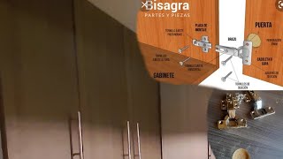 puertas para cocinas y closets con bisagras bidimencionales [upl. by Ariak]