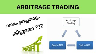 Arbitrage trading strategy malayalam [upl. by Syman]