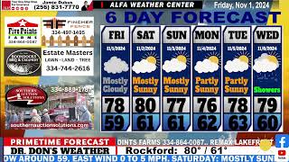 Weather Forecast For East Alabama and West Georgia [upl. by Sirovat19]