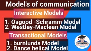 Models of communication interective and transactional Models of communication by Afzal sir [upl. by Shiri914]