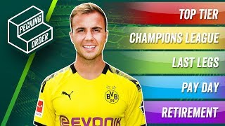 TIER LIST Ranking FREE summer transfers 2020 ► PECKING ORDER [upl. by Joann]