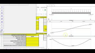 PLTW CEA  Activity 326  Calculating Deflection Limits and Choosing a Beam in MDSolids [upl. by Aihsoek]