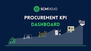 Procurement KPI Dashboard in Excel  Customizable Template I How to Use Tutorial [upl. by Brandtr]