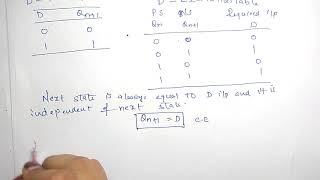 excitation table of T flip flop D FF  switching amp logic design [upl. by Tjaden]