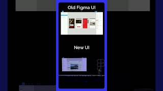 Figma Unveils New UI Interface config2024 [upl. by Nelo]