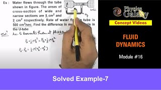 Class 11 Physics  Fluid Dynamics  16 Solved Example7 on Fluid Dynamics  For JEE amp NEET [upl. by Georgena]